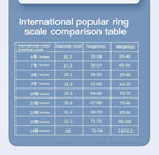 Smart Ring – Heart Rate